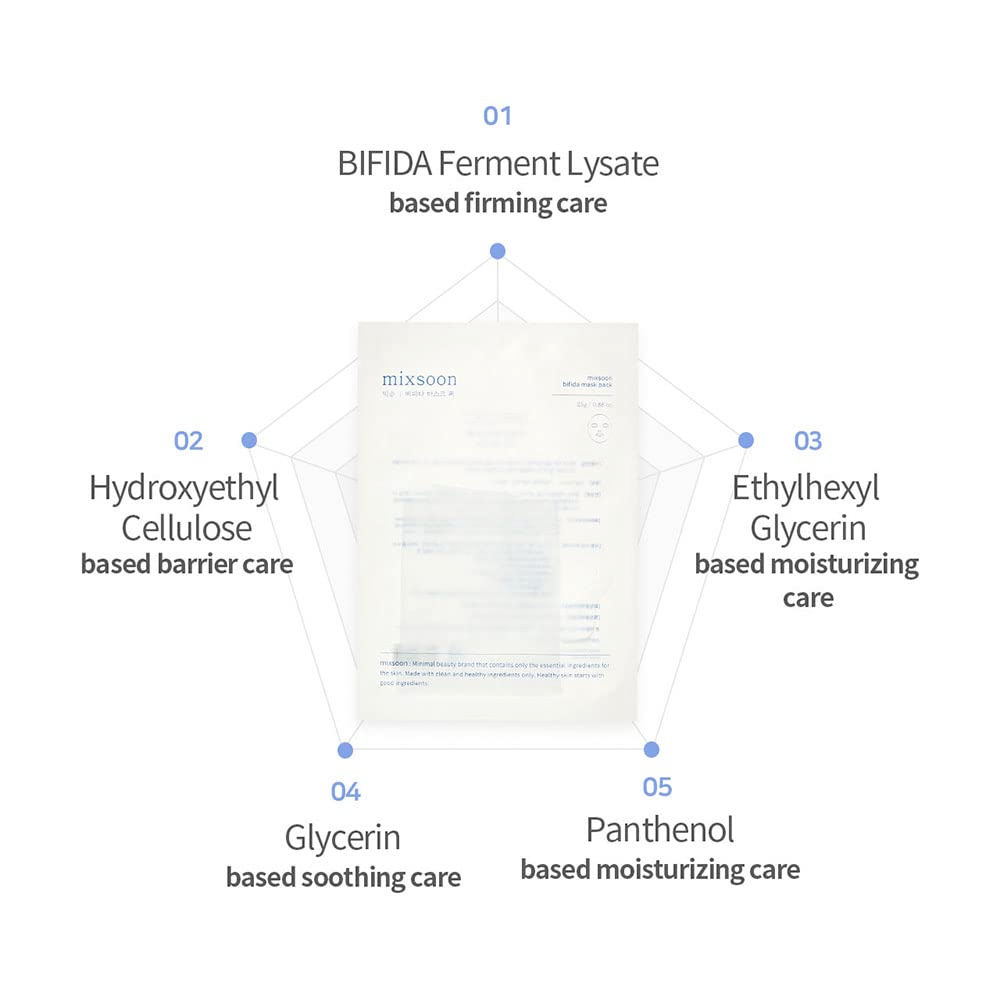 MIXSOON Bidia Mask Pack 2 skincare-kbeauty-glowtime-mixsoon bifida mask pack
