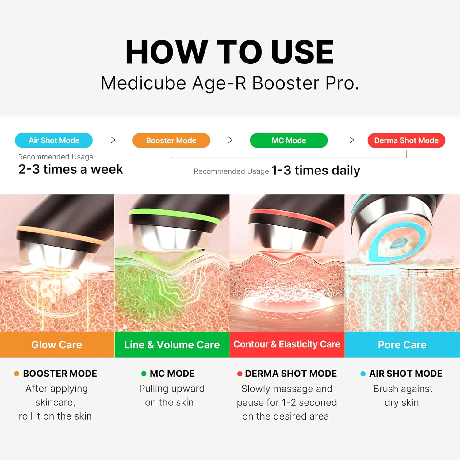 MEDICUBE Age-R Booster Pro 4 skincare-kbeauty-glowtime-medicube age-r booster pro
