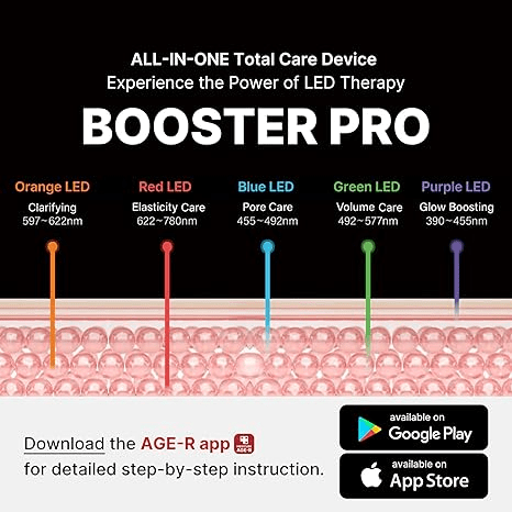 MEDICUBE Age R Booster Pro 6 skincare-kbeauty-glowtime-medicube age r booster pro