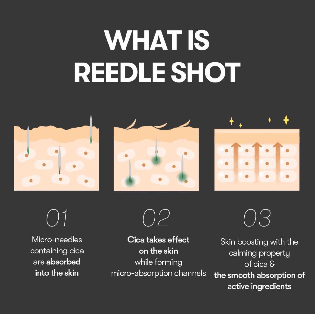 VT COSMETICS Collagen Reedle Shot 100 4 skincare-kbeauty-glowtime-vt cosmetics colalgen reedle shot 100