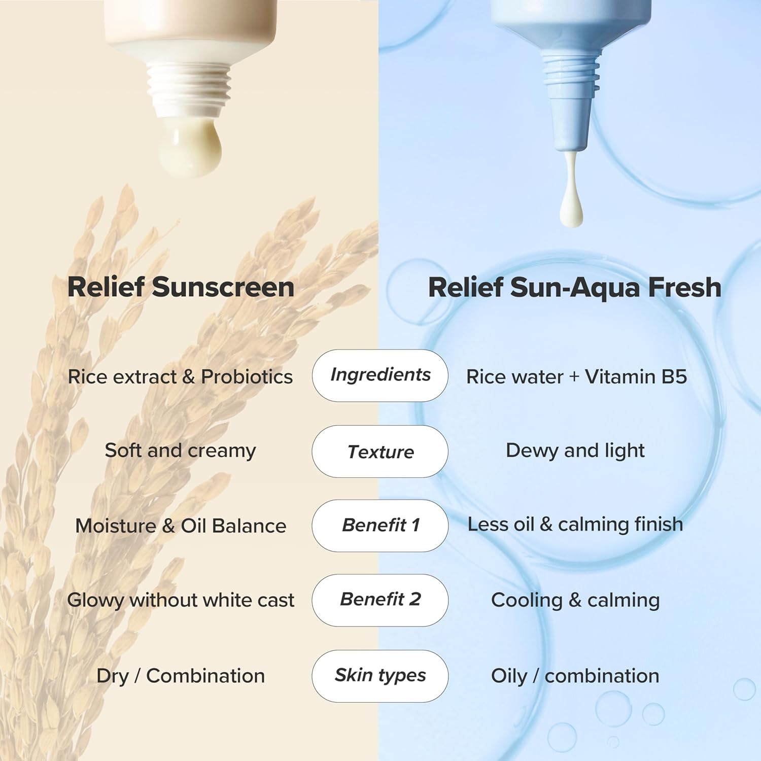 BEAUTY OF JOSEON Relief Sun Aqua Fresh 6 skincare-kbeauty-glowtime-beauty of joseon relief sun aqyua fresh