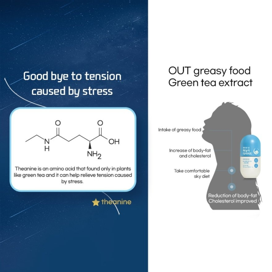 GRN+ Comfortable Night Sky 5 skincare-kbeauty-glowtime-grn+comfortable night sky
