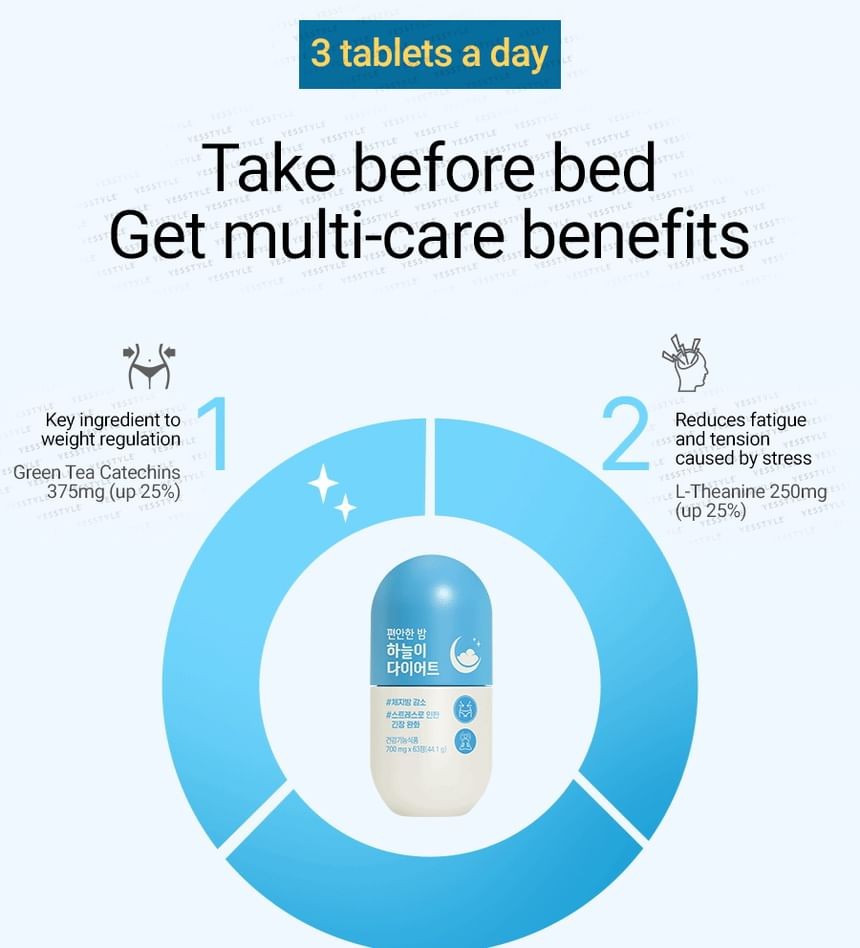 GRN+ Comfortable Night Sky 6 skincare-kbeauty-glowtime-grn+comfortable night sky