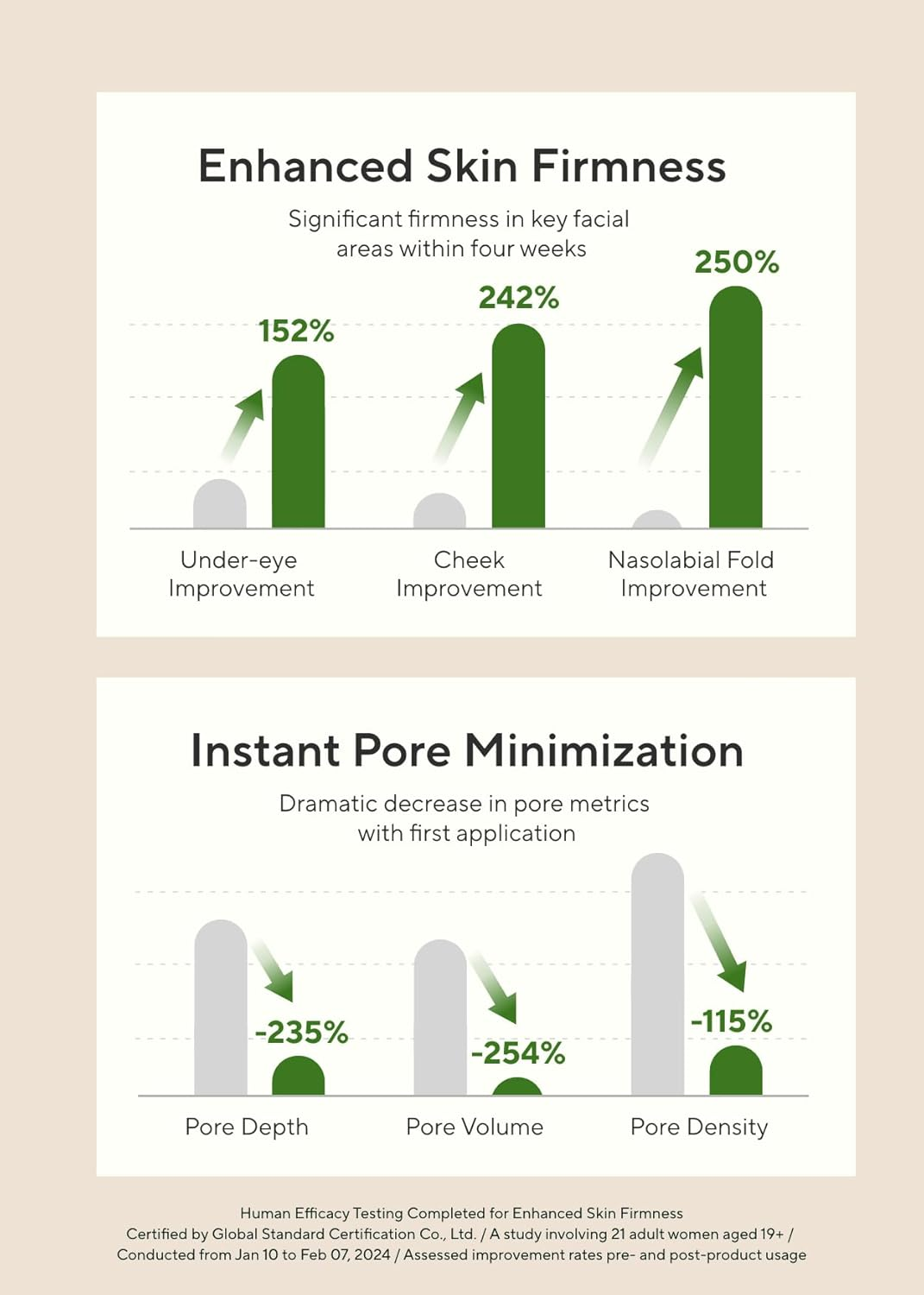 AROMATICA Vitalizing Rosemary Firming Ampoule 4 skincare-kbeauty-glowtime-aromatica vitalizing rosemary firming ampoule