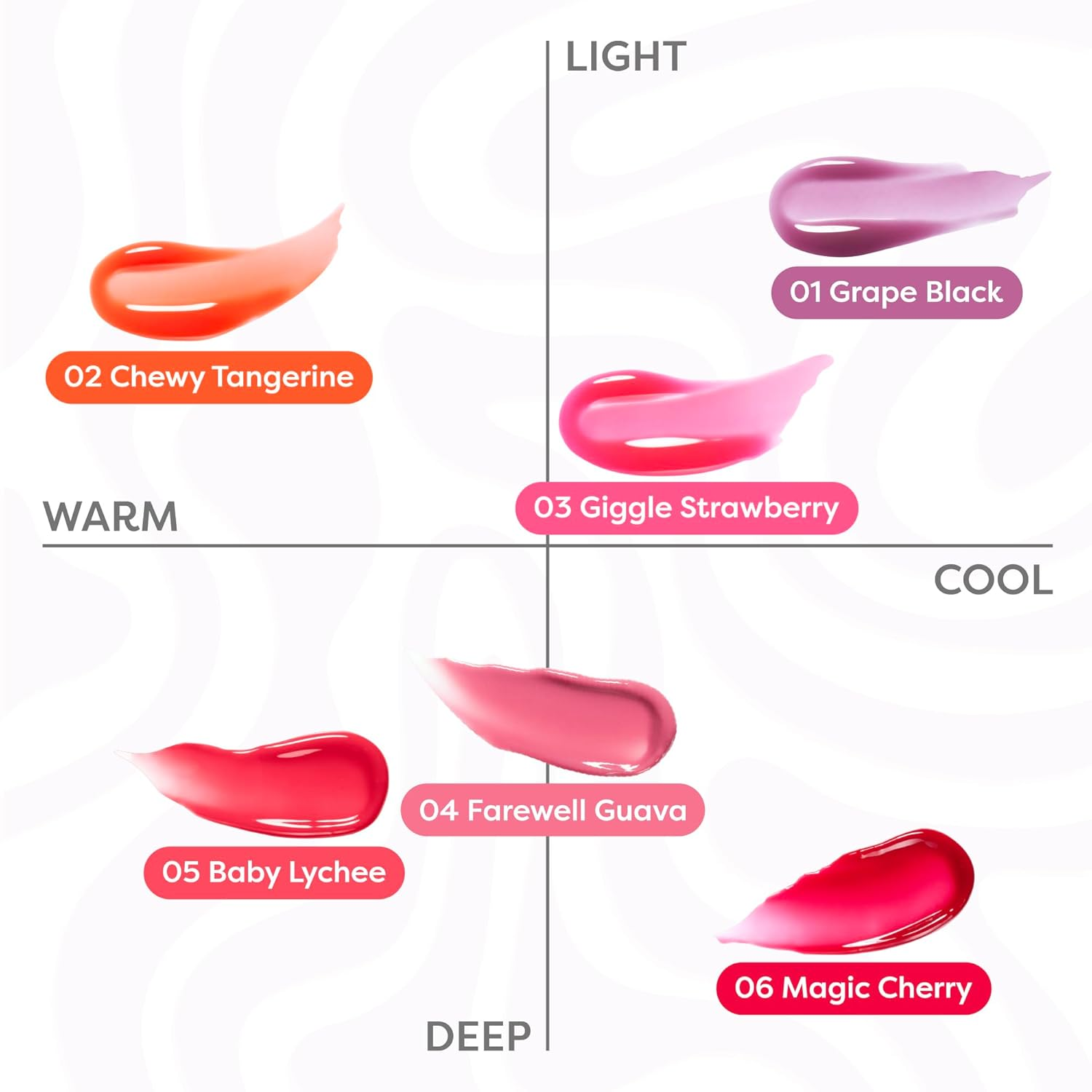 COLORGRAM Fruity Glass Gloss 2 skincare-kbeauty-glowtime-colorgram fruity glass gloss