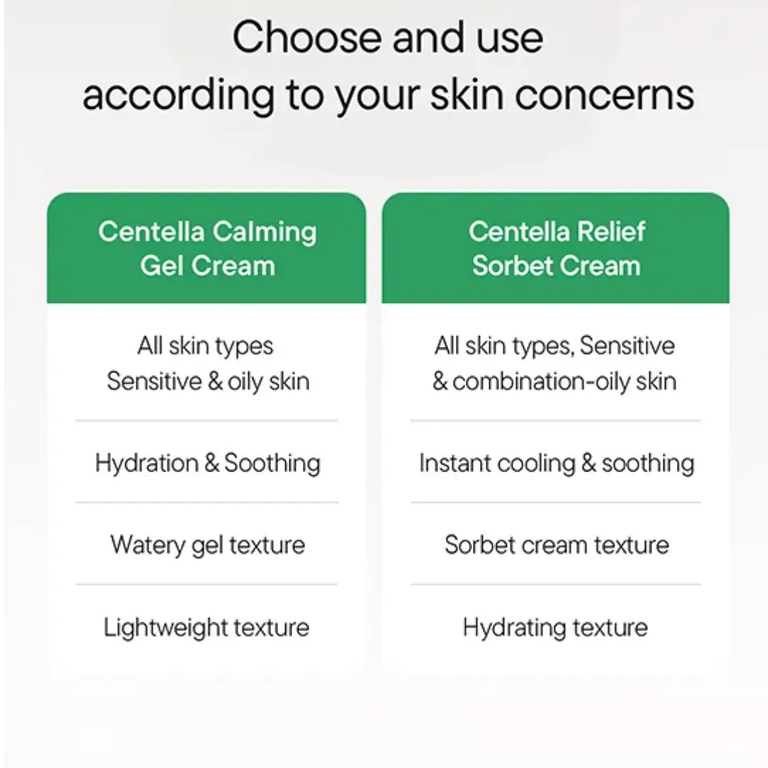 IUNIK Centella Relief Sorbet Cream 6 sskincare-kbeauty-glowtime-iunik centella relief sorbet cream