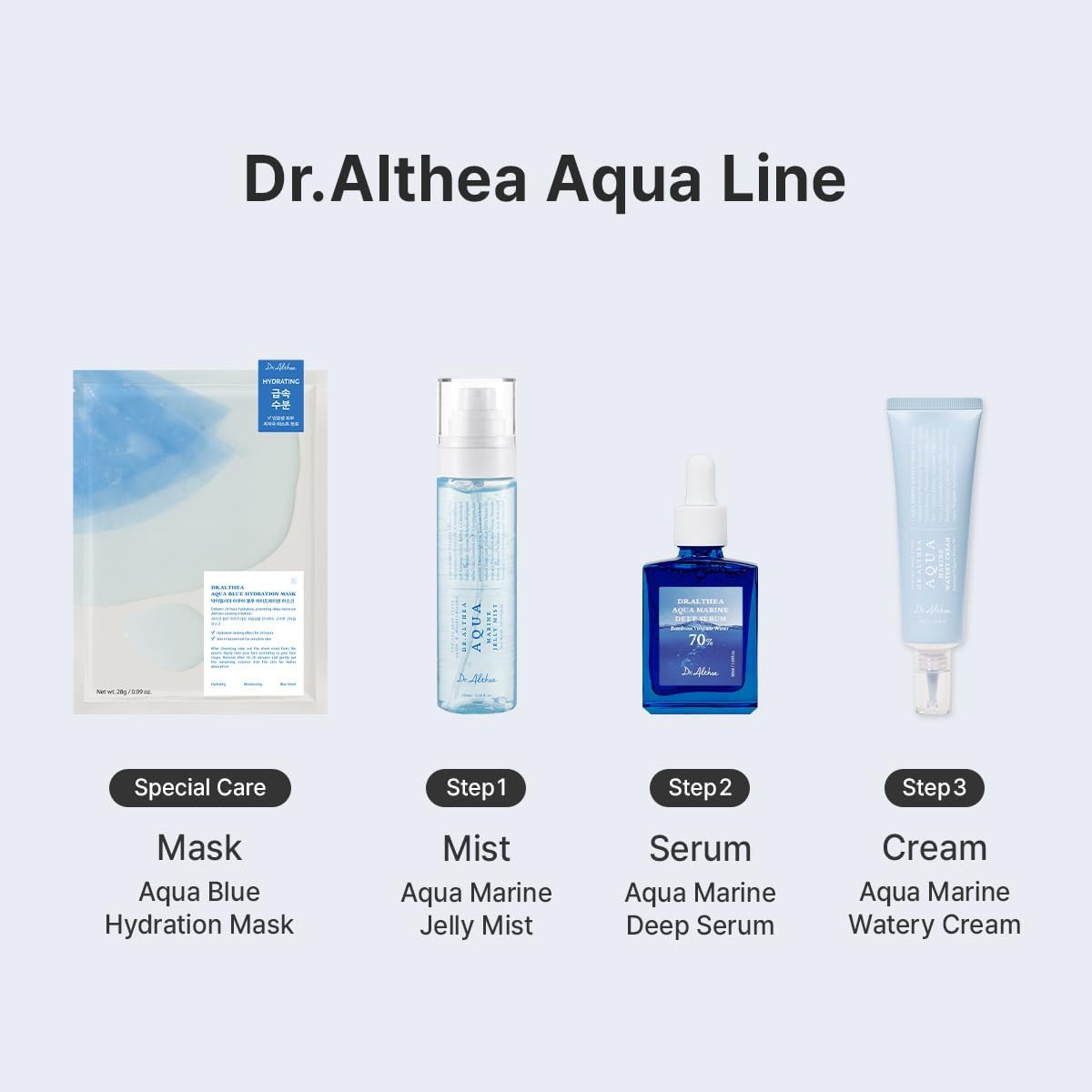 DR ALTHEA Aqua Marine Glow Jelly Mist 8 skincare-kbeauty-glowtime-dr althea aqua marine glow jelly mist