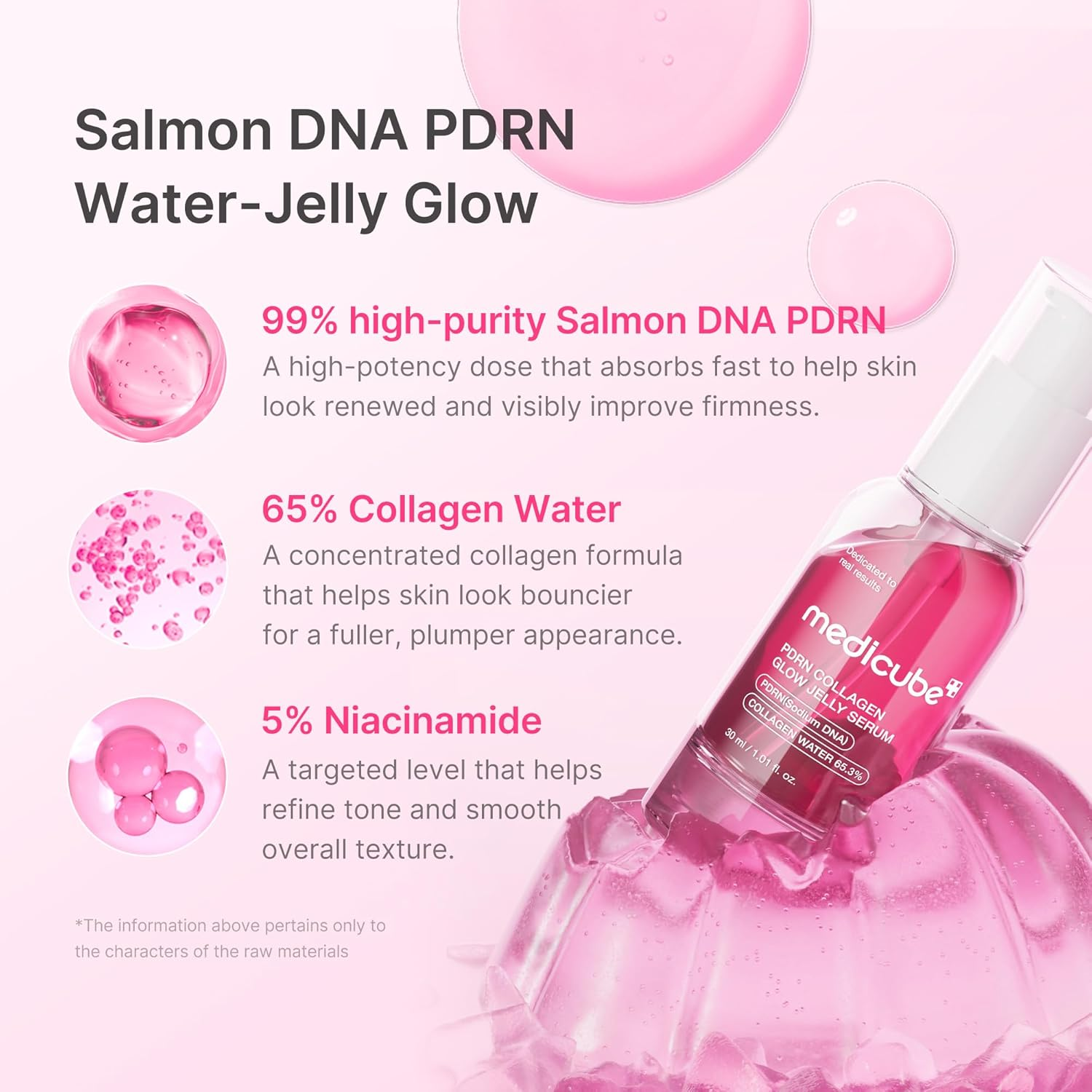 MEDICUBE PDRN Collagen Glow Jelly Serum 5 skincare-kbeauty-glowtime-medicube pdrn collagen glow jelly serum