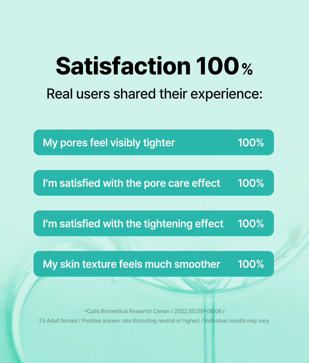 ACROPASS Pore Care Microcone Patch 5 skincare-kbeauty-glowtime-acropass pore care microcone patch