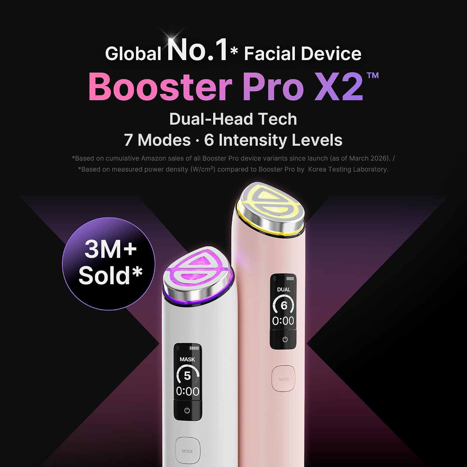 MEDICUBE Age R Booster Pro x2 3 skincare-kbeauty-glowtime-medicube age r bosoter pro x2