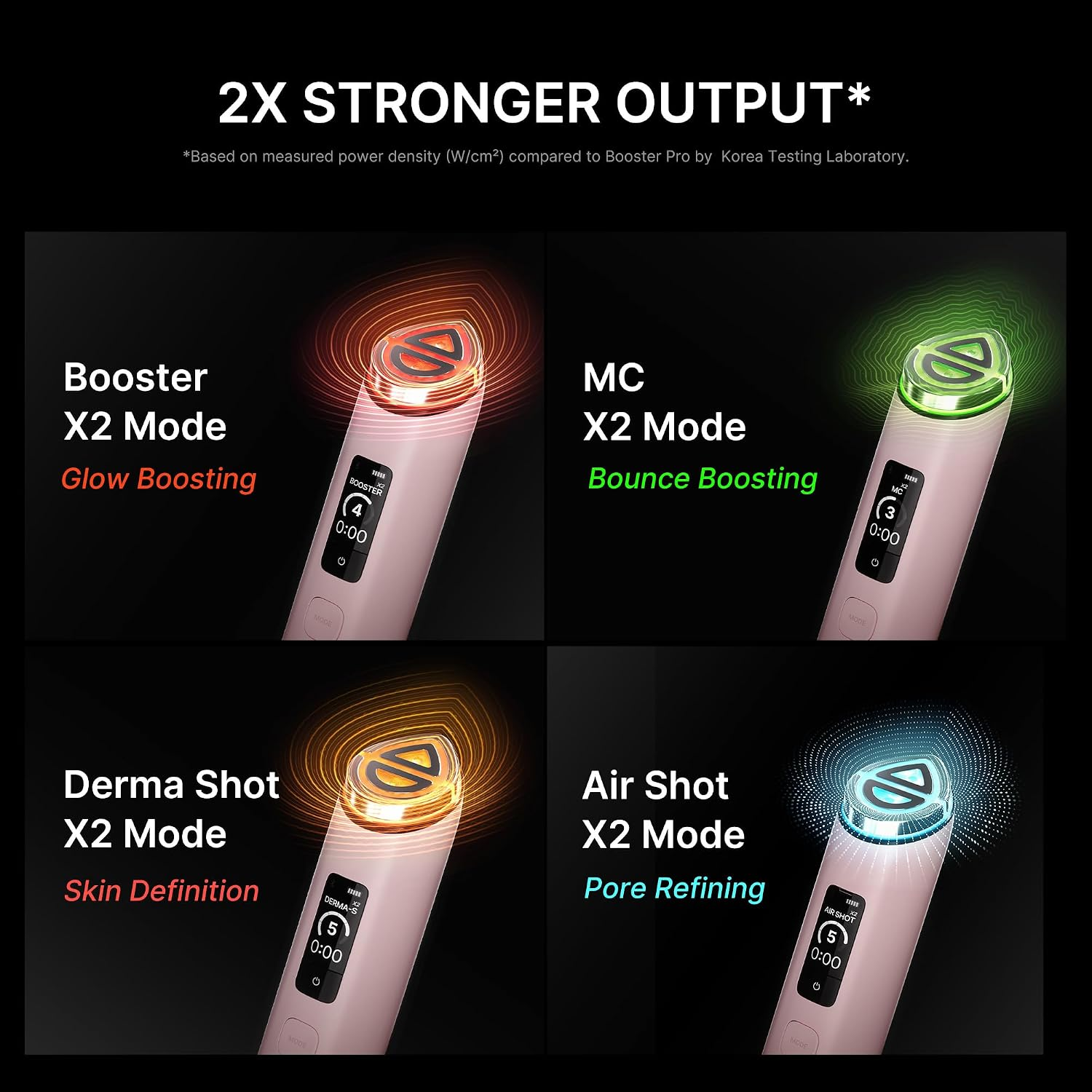 MEDICUBE Age R Booster Pro x2 5 skincare-kbeauty-glowtime-medicube age r bosoter pro x2