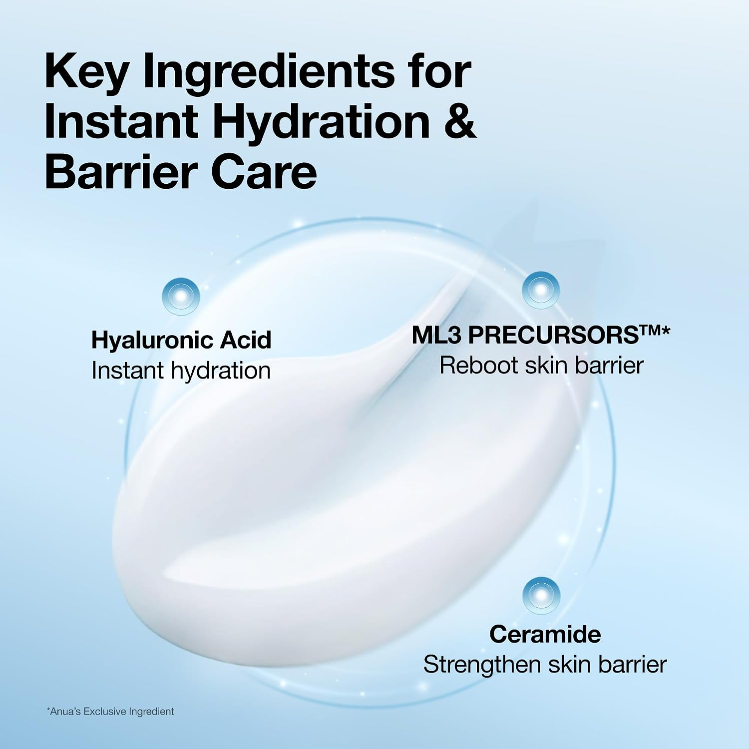 ANUA Barrier Reboost Water Gel Cream 3 skincare-kbeauty-glowtime-anua barrier reboot water gel cream
