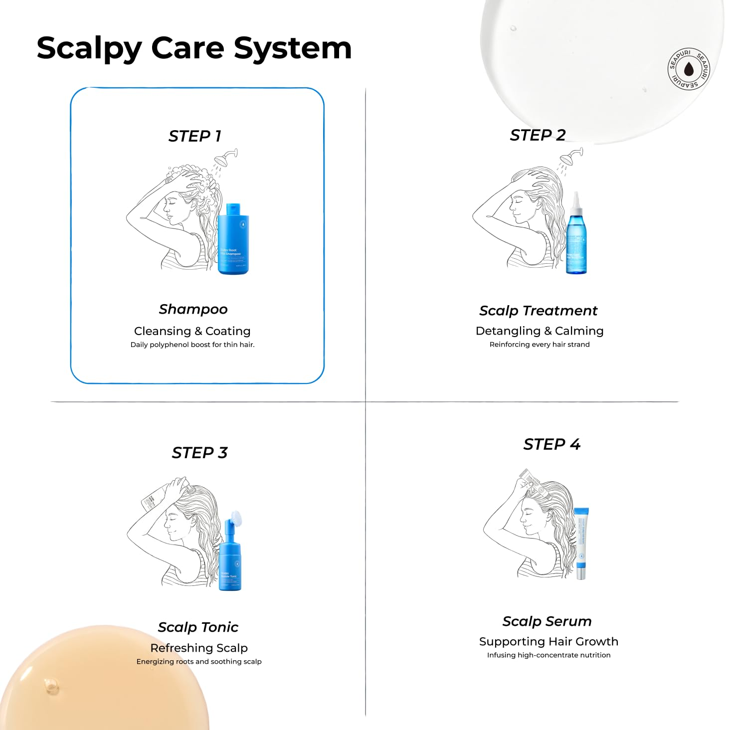 SEAPURI Scalpy Root Vital Shampoo 7 skincare-kbeauty-glowtime-seapuri scalp root vital shampoo