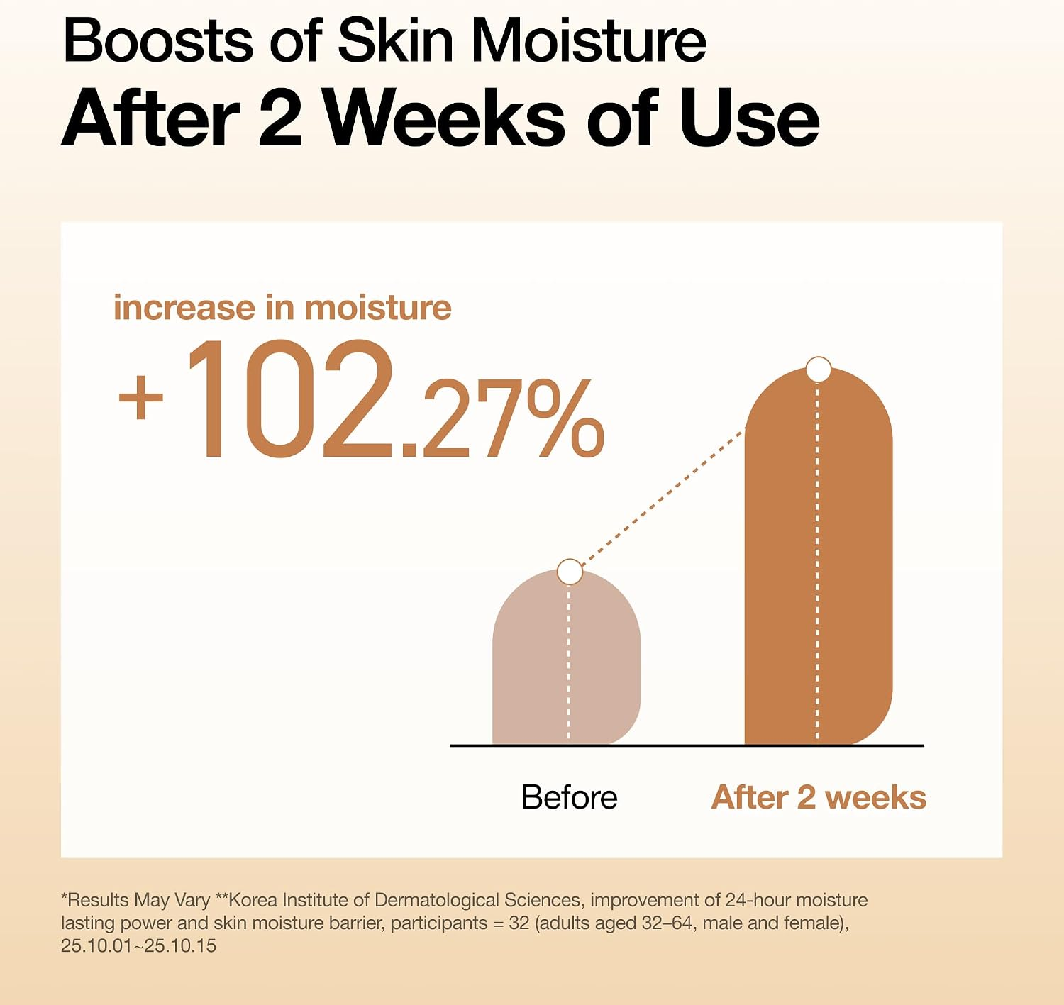 ANUA Rice Intensive Moisturizing Milk Mask K pop demon hunters 4 skincare-kbeauty-glowtime-anua rice intensive moisturizing milk mask k pop demon hunters